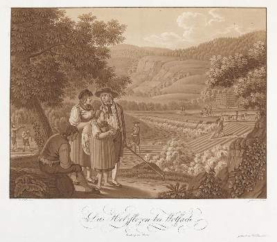 Bild Nr.1: 143-2988 Flößer.: (Varia, Berufe)