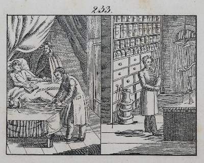 Bild Nr.1: 143-2993 Sammlung: (Varia, Berufe)