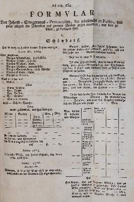 Bild Nr.3: 143-362 Schweser,C.H.: (Wirtschaft)