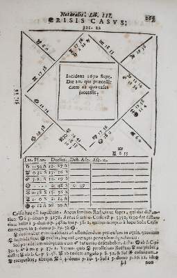 Bild Nr.2: 143-374 Bonattis,A.F.: (Grenzwissenschaften und Okkultismus)