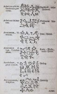 Bild Nr.3: 143-379 Medicinisch-Chymisch: (Grenzwissenschaften und Okkultismus)