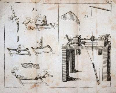 Bild Nr.2: 143-381 Halle,J.S.: (Grenzwissenschaften und Okkultismus, Zauberei)