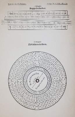 Bild Nr.4: 143-402 Figl,A.: (Juridica und Kriminologie)