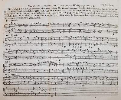 Bild Nr.3: 143-488 Nissen,G.N.v.: (Musik, Mozart)