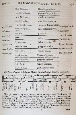 Bild Nr.4: 143-489 Ptolemaeus,C.: (Musik)
