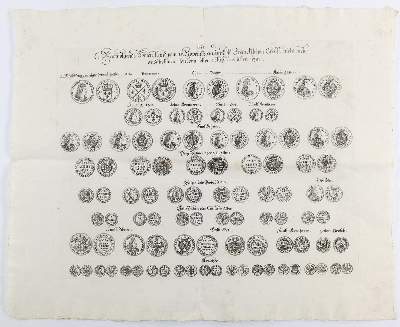 Bild Nr.2: 143-504 Münzwesen.: (Numismatik u. Siegelkunde, Medaillen)
