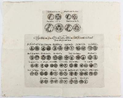 Bild Nr.3: 143-504 Münzwesen.: (Numismatik u. Siegelkunde, Medaillen)