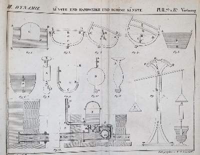 Bild Nr.52: 143-520 Rückgänge.: (Varia)