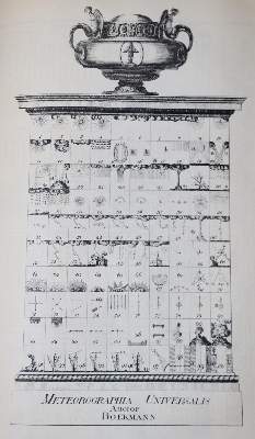 Bild Nr.71: 143-520 Rückgänge.: (Varia)