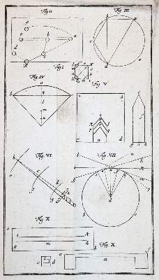 Bild Nr.2: 143-543 Wiegleb,J.C.: (Zauberei)