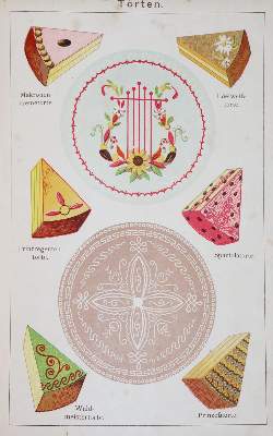 Bild Nr.5: 143-559 Angerer,J.: (Küche und Haushalt, Bäckerei und Konditorei)