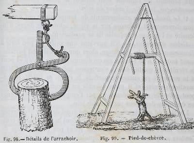 Bild Nr.2: 143-609 Breuil,A.de.: (Küche und Haushalt, Getränke, Wein)