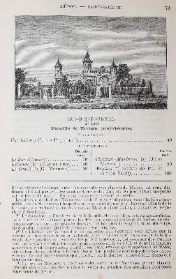 Bild Nr.2: 143-621 Cocks (Charles).: (Küche und Haushalt, Getränke, Wein)