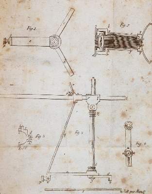Bild Nr.2: 143-673 Hochheimer,C.F.A.: (Küche und Haushalt, Haushalt)