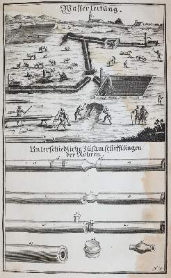 Bild Nr.1: 143-681 Florinus,F.P.: (Küche und Haushalt, Hausväterliteratur)