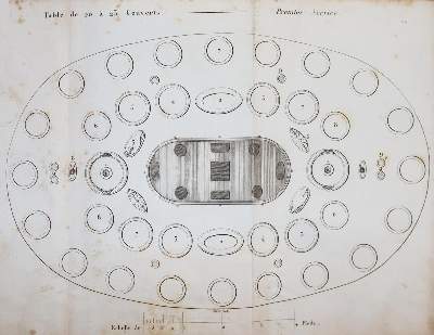 Bild Nr.5: 143-707 Beauvilliers.A.: (Küche und Haushalt, Kochbücher)