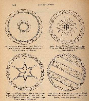 Bild Nr.2: 143-715 Kochbuch: (Küche und Haushalt, Kochbücher, Bischofszell)