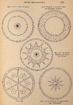 Bild Nr.3: 143-715 Kochbuch: (Küche und Haushalt, Kochbücher, Bischofszell)