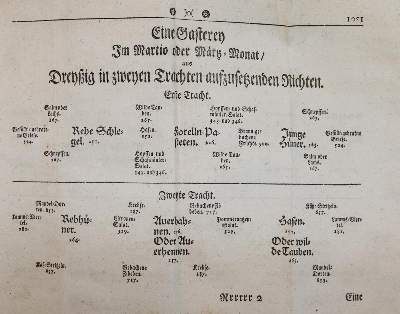 Bild Nr.4: 143-743 (Endter,S.M.).: (Küche und Haushalt, Kochbücher)