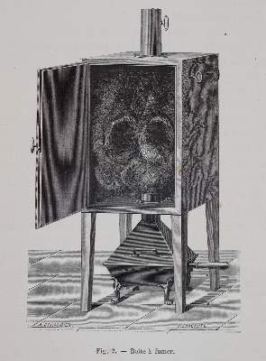 Bild Nr.2: 143-772 Gouffe,J.: (Küche und Haushalt, Kochbücher)