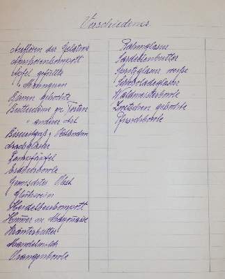 Bild Nr.2: 143-788 Strassburg.: (Küche und Haushalt, Kochbücher, Handschriften)