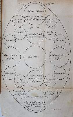 Bild Nr.7: 143-822 Lamb,P.: (Küche und Haushalt, Kochbücher)