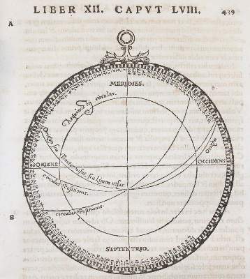 Bild Nr.7: 143-83 Cardano,G.: (Alte Drucke, Handschriften und Theologie)