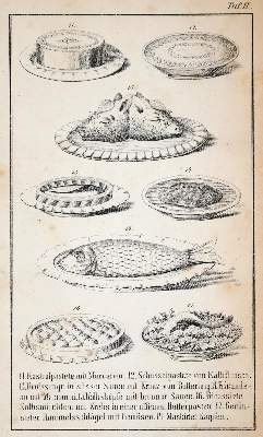 Bild Nr.3: 143-832 Riedl,C.C.: (Küche und Haushalt, Kochbücher, Lindau)