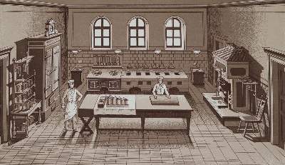 Bild Nr.2: 143-834 Malortie,E.v.: (Küche und Haushalt, Kochbücher)