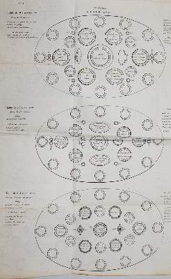 Bild Nr.2: 143-835 (Massialot,F.).: (Küche und Haushalt, Kochbücher)