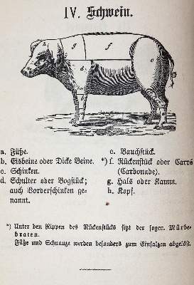 Bild Nr.2: 143-837 Ritzerow,F.: (Küche und Haushalt, Kochbücher, Mecklenburg)