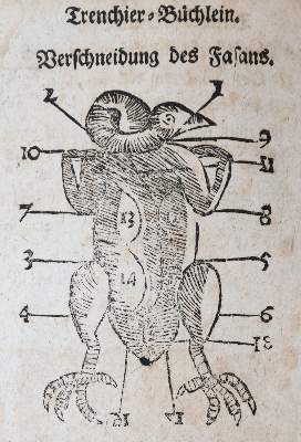 Bild Nr.5: 143-858 Neues wohl eingerichtetes Koch-Buch,: (Küche und Haushalt, Kochbücher)