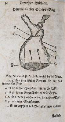 Bild Nr.6: 143-858 Neues wohl eingerichtetes Koch-Buch,: (Küche und Haushalt, Kochbücher)