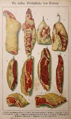 Bild Nr.3: 143-897 Sammlung: (Küche und Haushalt, Kochbücher)