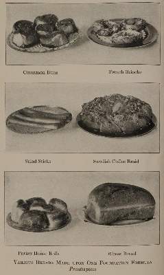 Bild Nr.2: 143-899 Sammlung: (Küche und Haushalt, Kochbücher)