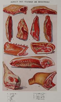 Bild Nr.3: 143-906 Sammlung: (Küche und Haushalt, Kochbücher)