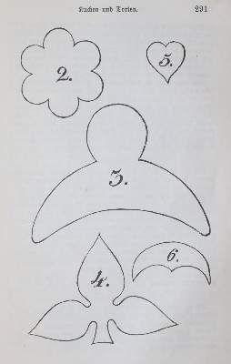 Bild Nr.1: 143-914 Sammlung: (Küche und Haushalt, Kochbücher)