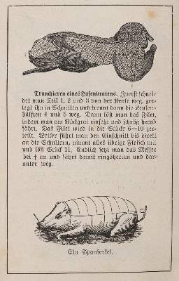 Bild Nr.1: 143-915 Sammlung: (Küche und Haushalt, Kochbücher)