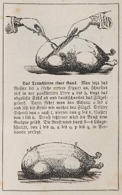 Bild Nr.6: 143-915 Sammlung: (Küche und Haushalt, Kochbücher)