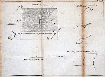 Bild Nr.3: 143-919 Scheibler,S.W.: (Küche und Haushalt, Kochbücher)