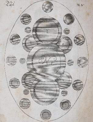 Bild Nr.3: 143-921 (Schellhammer,M.S.).: (Küche und Haushalt, Kochbücher)