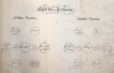 Bild Nr.2: 143-933 Ebert,J.L.: (Küche und Haushalt, Kochbücher, Schweiz)