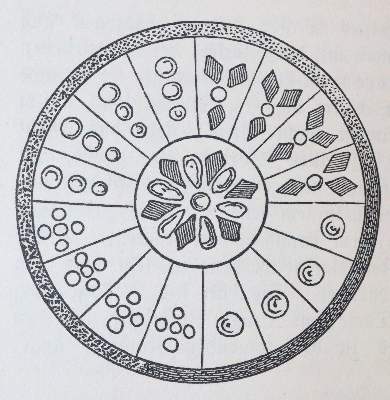 Bild Nr.2: 143-966 Wehrfritz,M. u. F.: (Küche und Haushalt, Kochbücher)