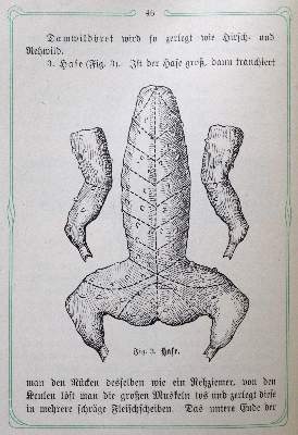 Bild Nr.11: 143-980 Blandin,C.: (Küche und Haushalt, Kochbücher, Wildküche)