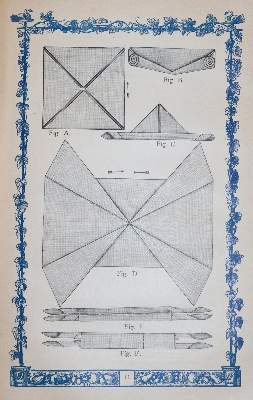 Bild Nr.3: 143-990 Fritzsche,L.: (Küche und Haushalt, Servierkunde)