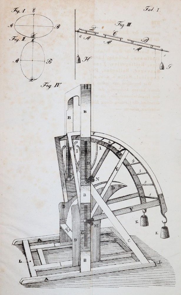 Große Abbildung Nr.2: 144-1340 Bampfield,R.W.: (Medizin)