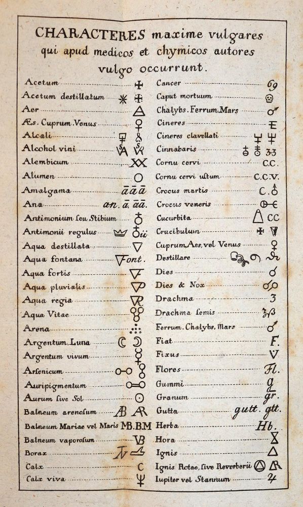 Große Abbildung Nr.2: 144-1346 Blancard,S.: (Medizin)
