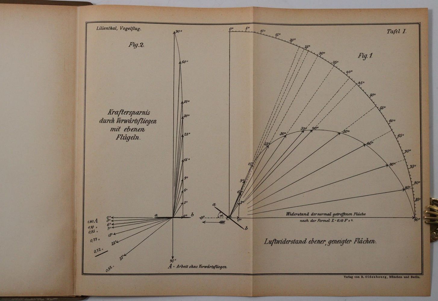 Große Abbildung Nr.3: 144-1486 Lilienthal,O.: (Verschiedene Gebiete - Varia, Aeronautik)