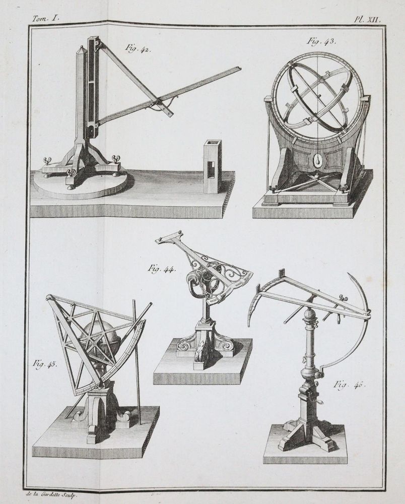 Große Abbildung Nr.115: 144-1490 Bailly,(J.S.).: (Verschiedene Gebiete - Varia, Astronomie)