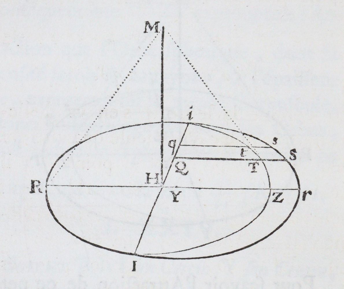 Große Abbildung Nr.3: 144-1493 Clairaut,(A.C.).: (Verschiedene Gebiete - Varia, Astronomie)